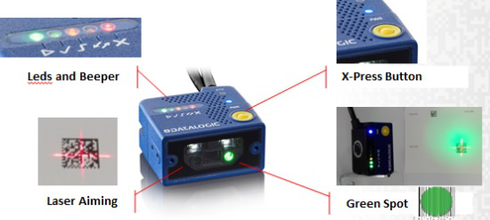 Datalogic得利捷Matrix 120讀碼器,OLED面板行業(yè)的“閃耀之星”！