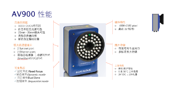 Datalogic得利捷AV900讀碼器，企業(yè)提升物流效率的有效解決方案！