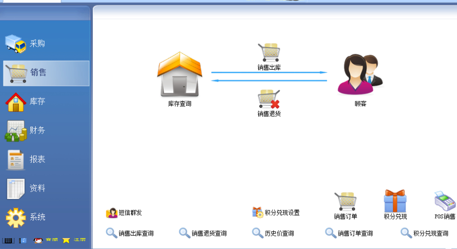 進(jìn)銷存軟件