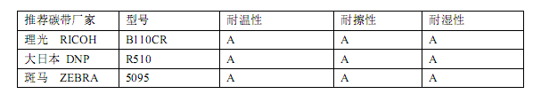 白色耐低溫?zé)徂D(zhuǎn)移打印標簽X-630