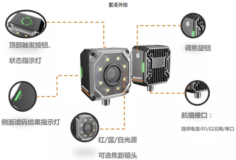 ?？礗D3000系列智能讀碼器.png