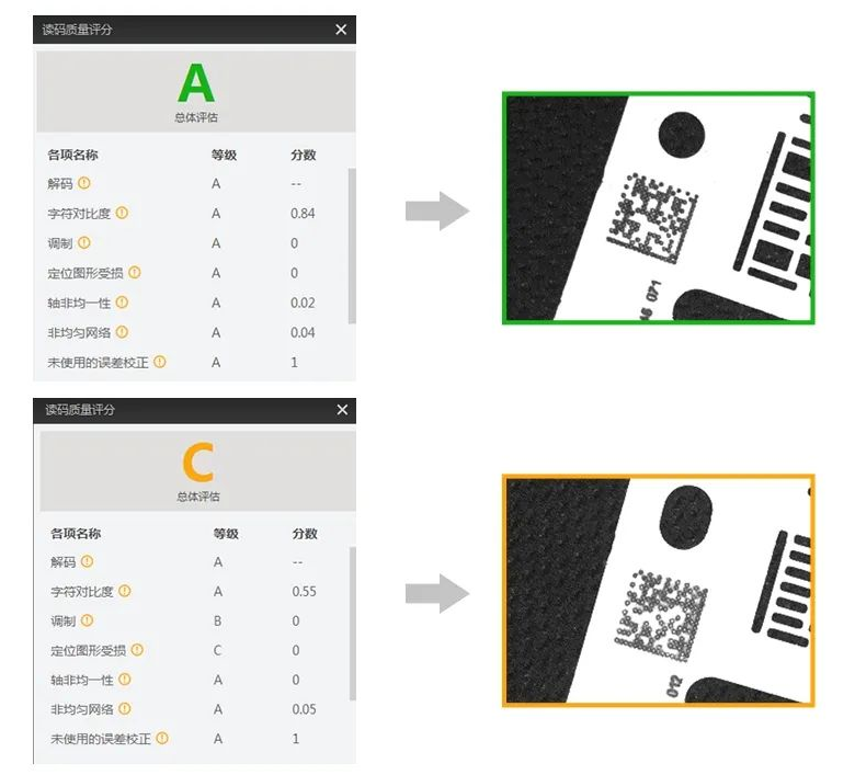 海康機器人智能讀碼器全新固件功能打碼評級.png