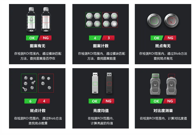 高精度定位與測量算法，滿足防錯檢測所需.png