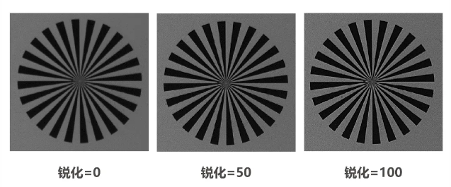 ?？礐S系列-500萬像素工業(yè)面陣相機(jī)特點(diǎn).png