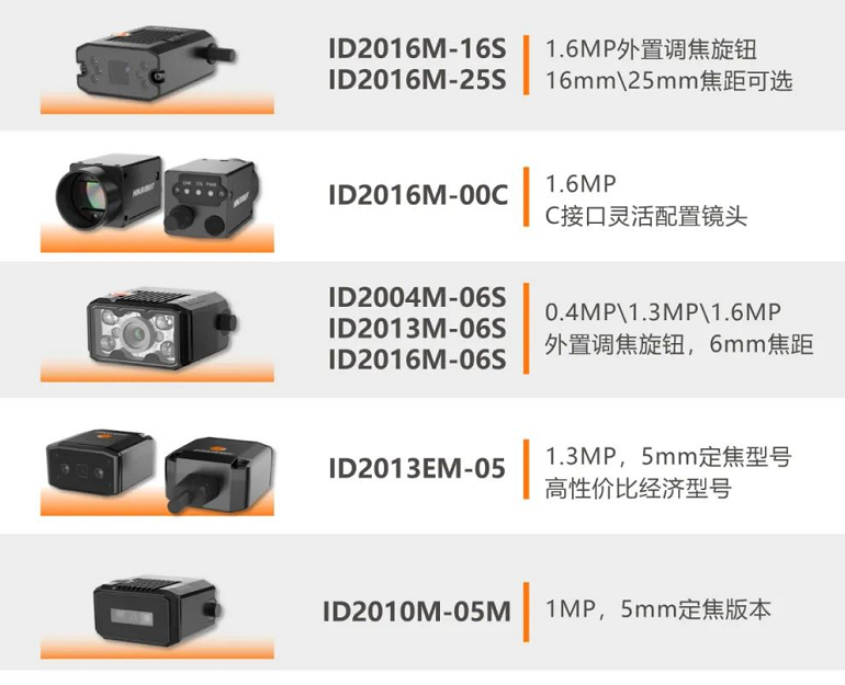 ?？礗D2000系列工業(yè)讀碼器.png