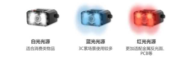 ?？礗D2000多色光源.png