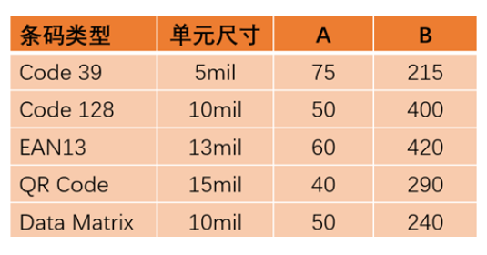 ?？礗D2013EM智能讀碼器.png