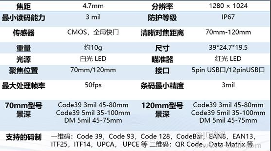 ?？礗D1013D硬解模組參數(shù).png