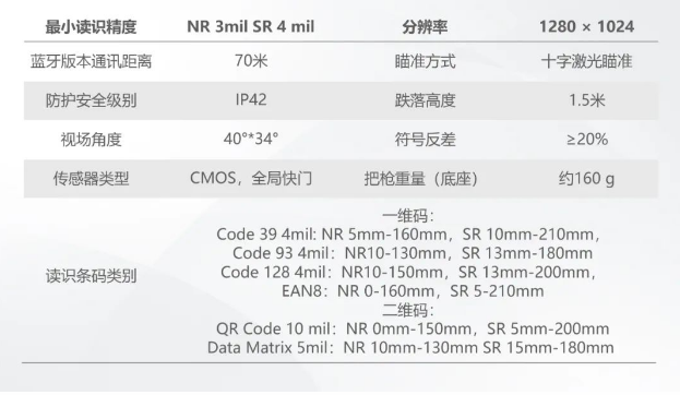 ?？礗DH3013系列手持讀碼器參數(shù).png