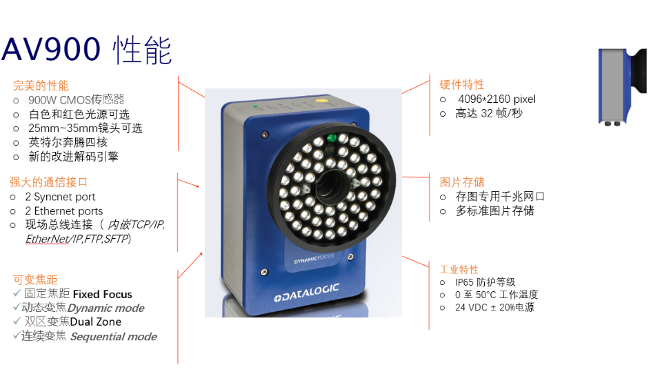 datalogic得利捷AV900工業(yè)條碼掃描器.png