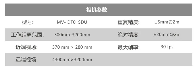 ?？礛V-DT01SDU.png