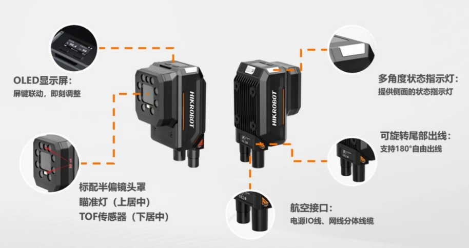 ?？礗D5050XM工業(yè)讀碼器.png