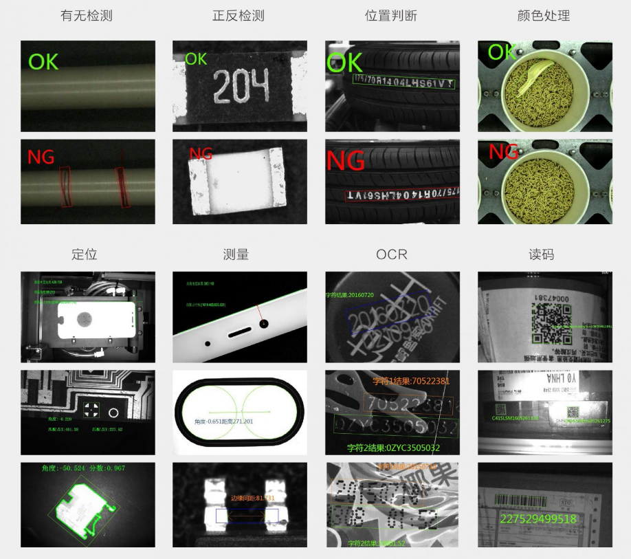 ?？礽MVS-VM-6200加密狗機器視覺軟件平臺算法平臺應(yīng)用.png