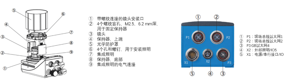 西克AI芯片的130萬(wàn)像素彩色相機(jī)Inspector8301.png