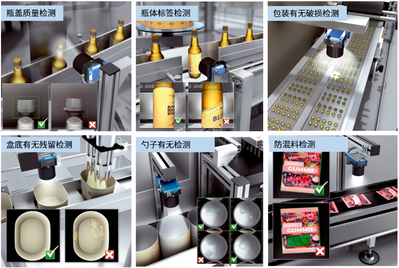 瓶蓋質(zhì)量檢測(cè)，瓶體標(biāo)簽檢測(cè)，包裝有無(wú)破損檢測(cè)，盒底有無(wú)殘留檢測(cè)，勺子有無(wú)檢測(cè)，防混料檢測(cè).png