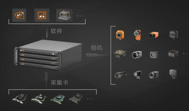 ?？禉C器人上架式工控機.png